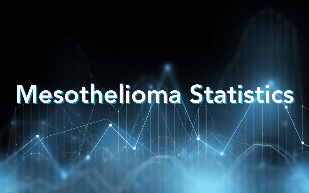 mesothelioma statistics